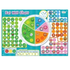 Fiesta Crafts Eat Well Magnetic Chart