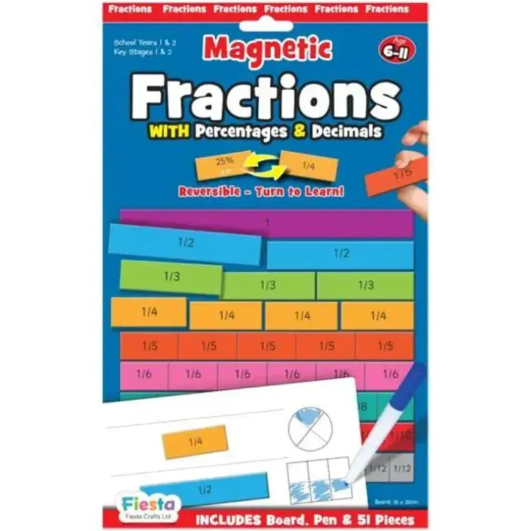 Magnetic Fractions